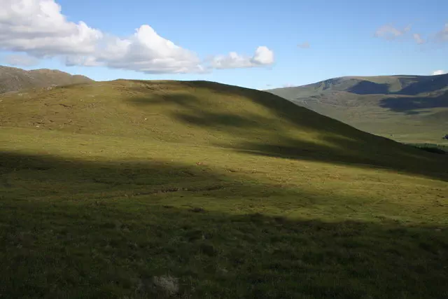 Meall a'Chuit - Highland