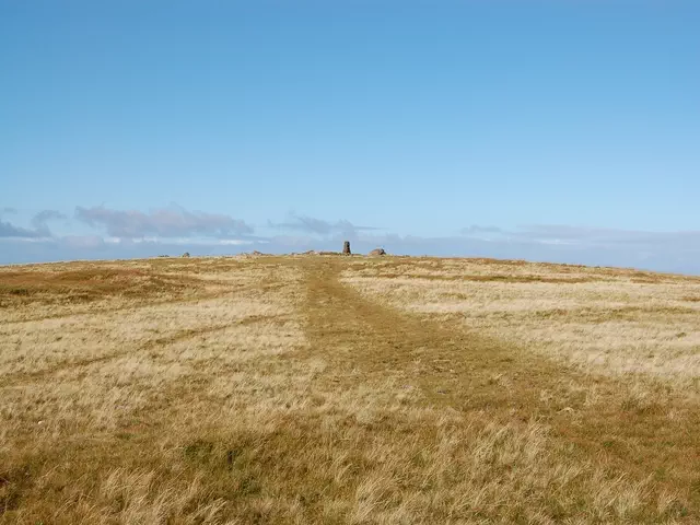 Meall na Suiramach - Highland