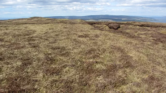 Beinn Ghuilean - Argyll and Bute